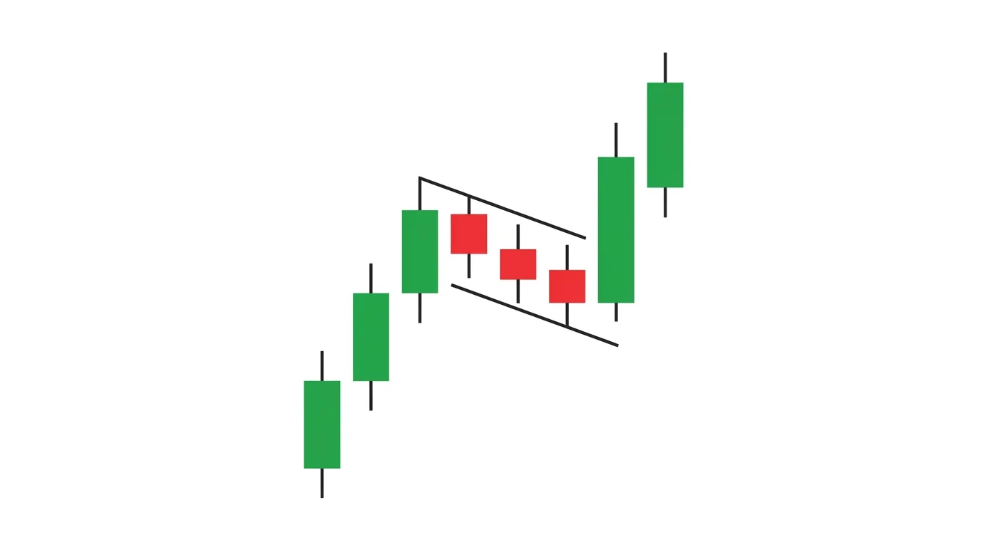 Breakout